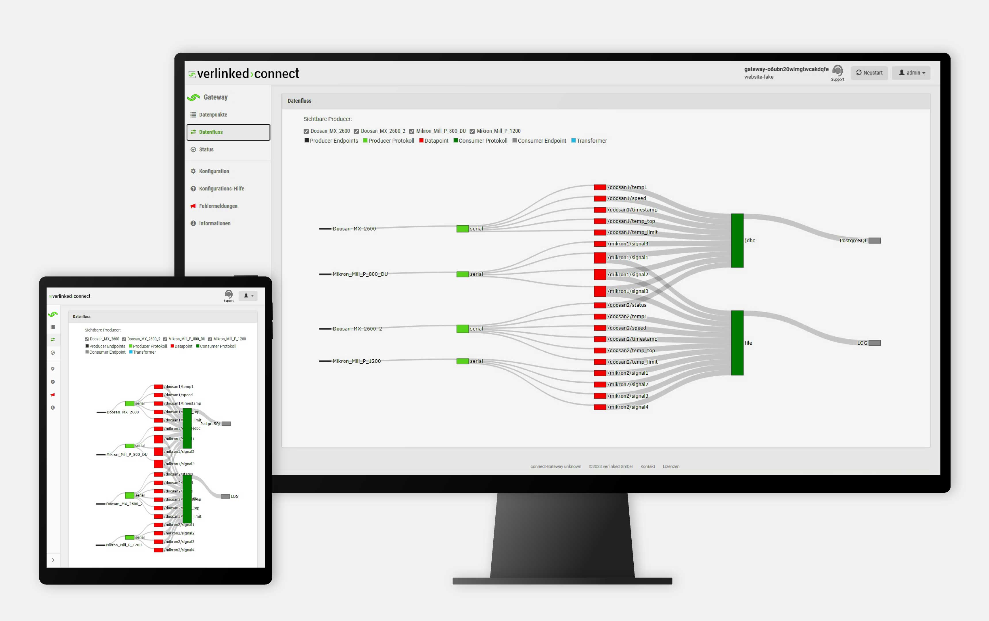 Mockup Datenfluss